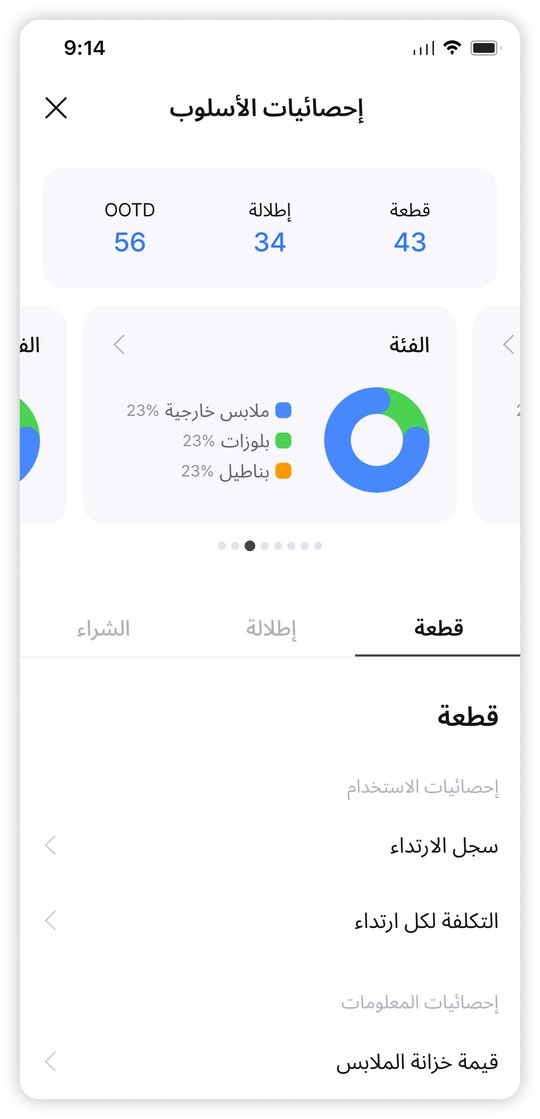 إحصائيات الأناقة