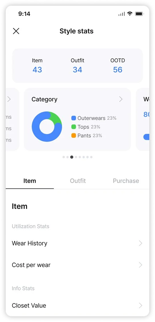 Style Stats