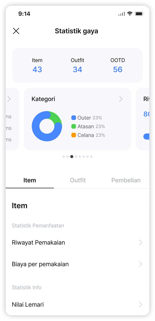 Statistik Gaya