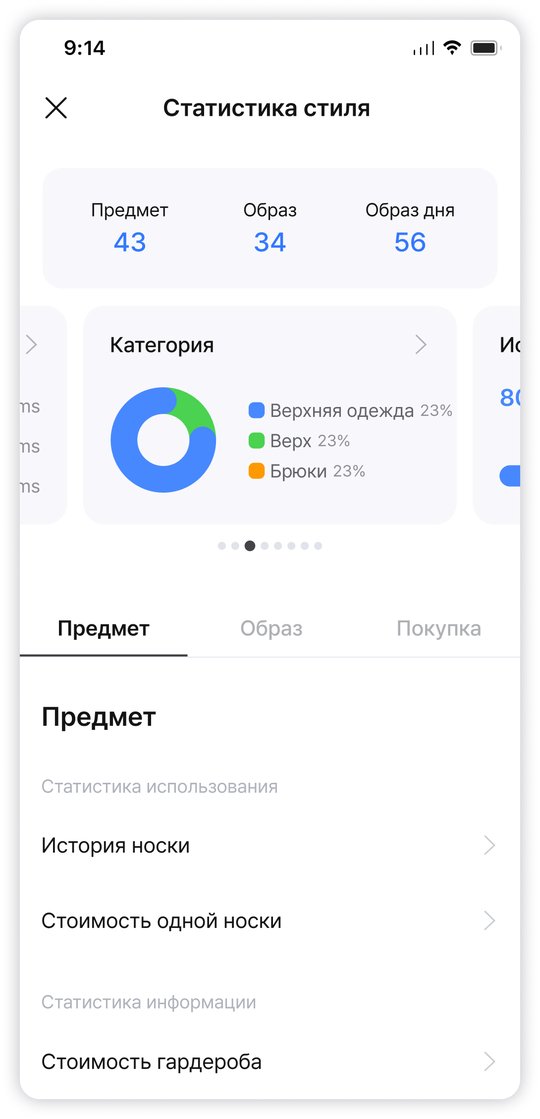 Статистика Стиля