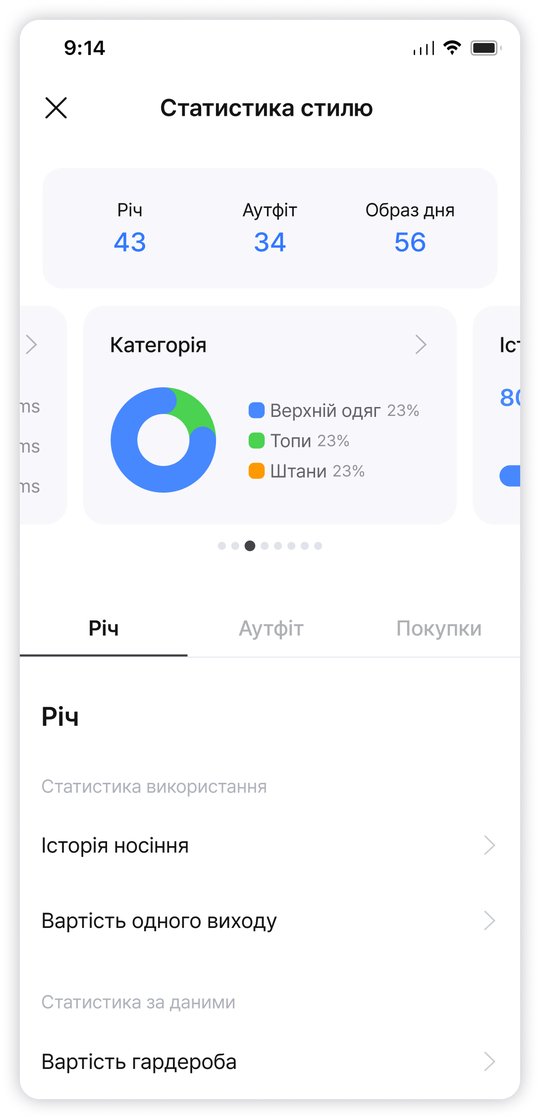 Статистика Стилю