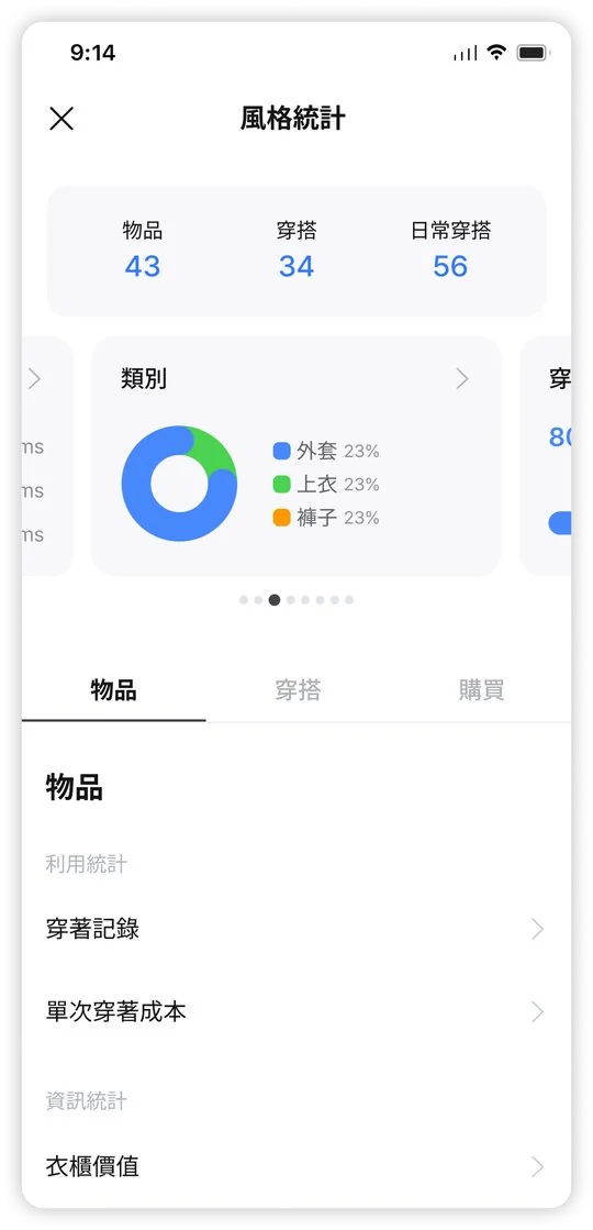 風格統計