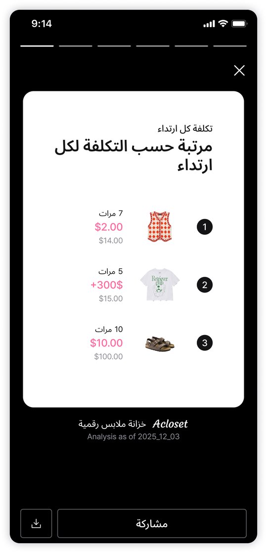 إحصائيات الأناقة