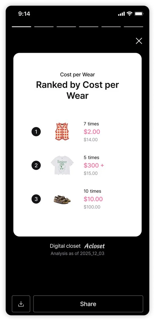 Style Stats