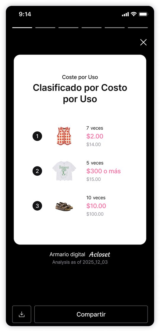 Estadísticas de Estilo