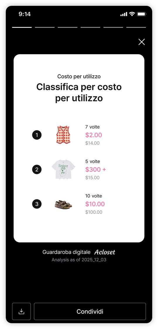 Statistiche di Stile