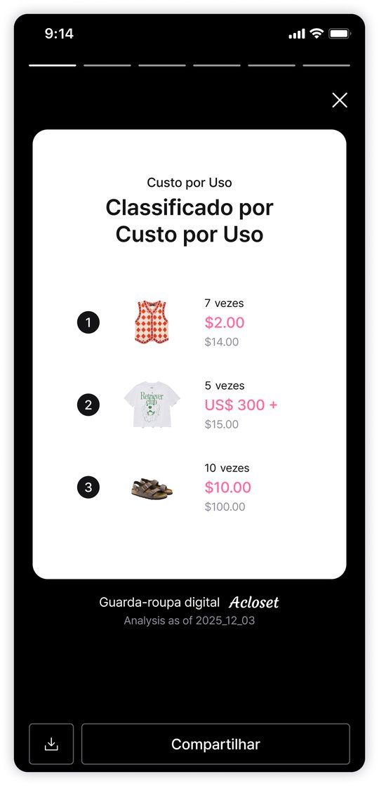 Estatísticas de Estilo