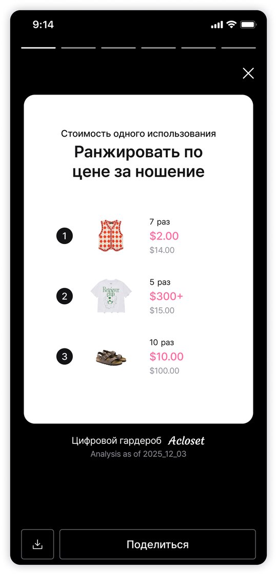 Статистика Стиля