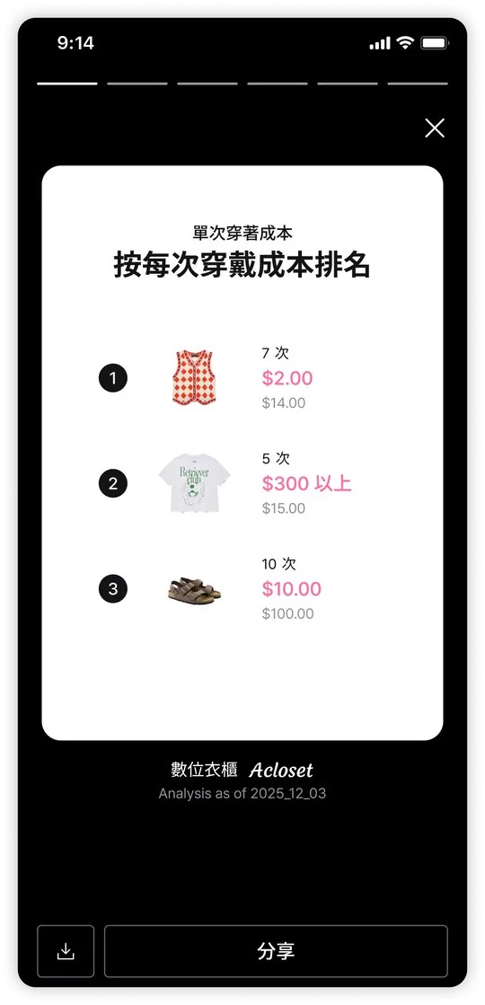 風格統計