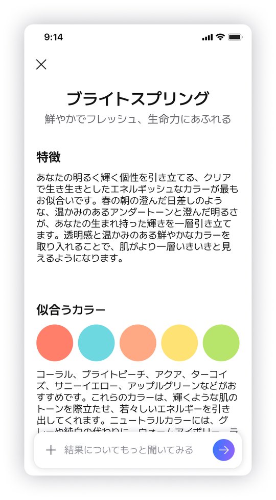 AIスタイル分析